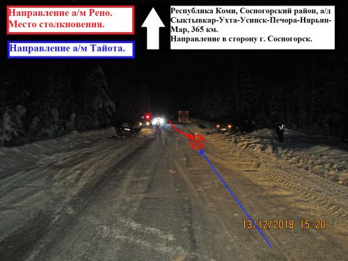 дтп Сосногорск